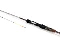 Wędka Rozemeijer Inner City Street Stick 2,30m 7-21g