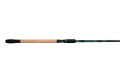 Wędka Sensas Blue Arrow Feeder 3,60m 90-140g