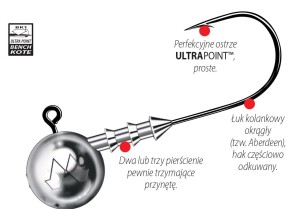 GŁÓWKA JIGOWA MUSTAD CLASSIC 3 SZT. 1/0 5 G DRAGON PDF-724-050-010