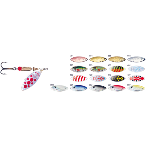 Obrotówka Konger Chimera 1 420