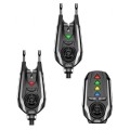 zestaw-sygnalizatorow-dam-tfx-alarm-set-21.jpg