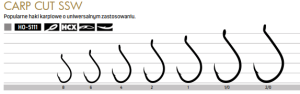Haczyki Owner Carp Cut SSW  roz. 2/0/8szt