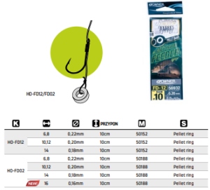 Haczyki z przyponem Owner Method Feeder FD-12 r.6/0.22mm