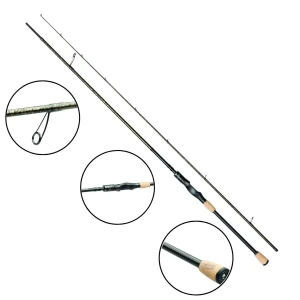 Wędka SPINING WESTIN W8 Finesse T&C 2ND | 2.15m | 7-21g | 2sec