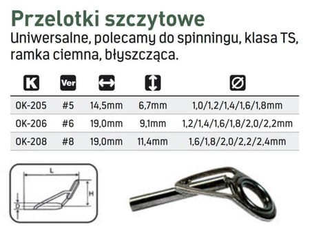 pol_pm_PRZELOTKA-SZCZYTOWA-DO-SPINNINGU-TS-5-1-0-1X5SZT-JAXON-OK-20510-21159_1.jpg
