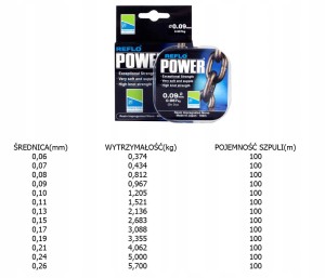 Żyłka Preston Reflo Power 100m / 0,13mm 
