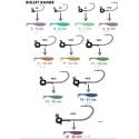 glowka-jigowa-vmc-bullet-jig-7157-hak-6-0-10g-3szt.jpg