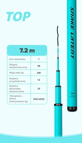 CC_TOP720-XSAMTIN-4-SPECYFIKACJA.webp