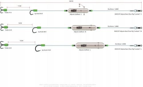ZESTAW-MADCAT-ADJUSTA-BASIC-RIVER-RIG-LIVEBAIT-S- 56658.jpg