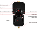 Opis-urzadzenia-1.png