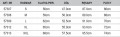 Savage-Gear-Kurtka-Simply-Savage-Thermo-L-57309-EAN-GTIN-5706301573094.jpg