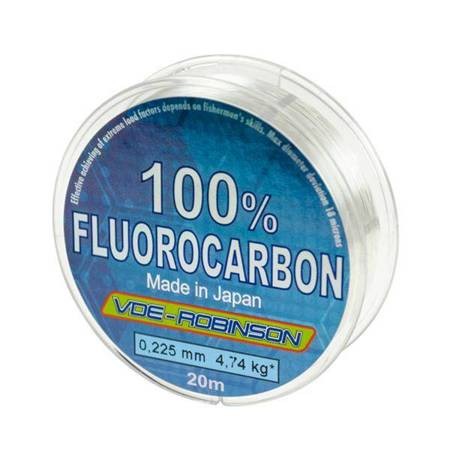 pol_pm_Zylka-VDE-R-Fluorocarbon-0-072mm-20m-Robinson-55-AA-072-26985_1.jpg