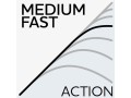 w 6 44 akcja medium-fast.jpg